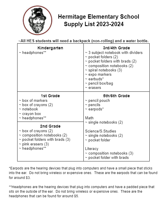 2023 2024 Elementary Supply List