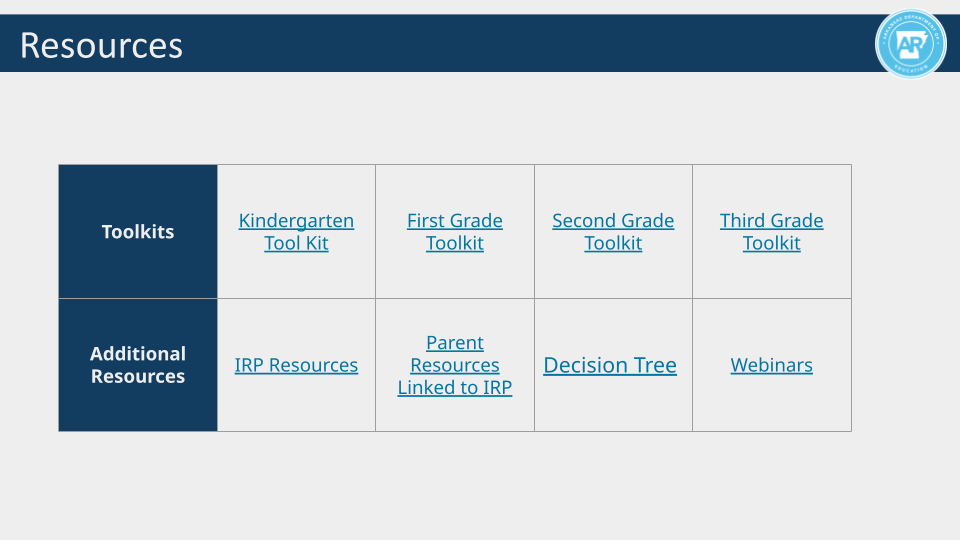 DESE Reading Resources