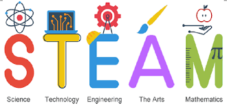 TCS STEAM EXPO Clipart