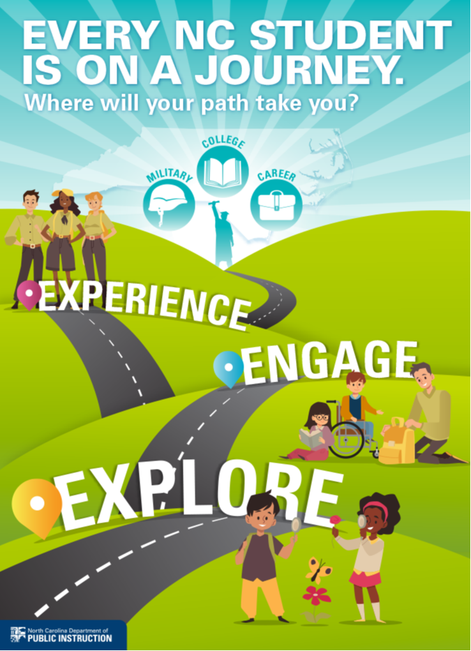 CTE Work-based Learning Vision Statement