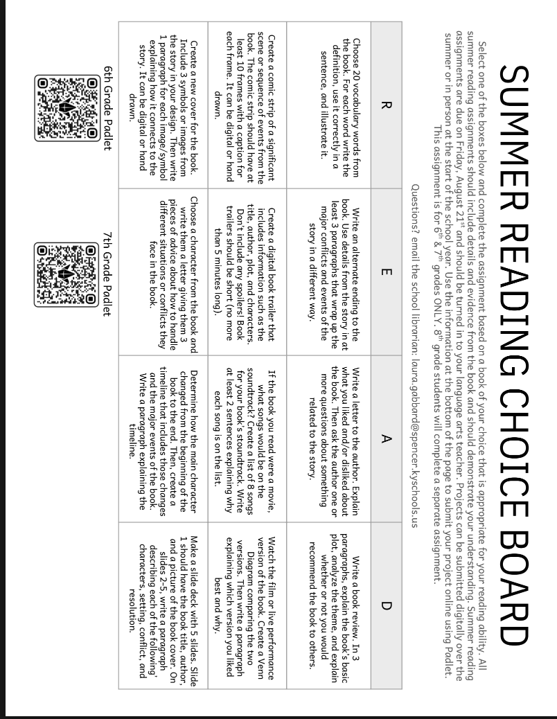 6th and 7th summer reading rubric