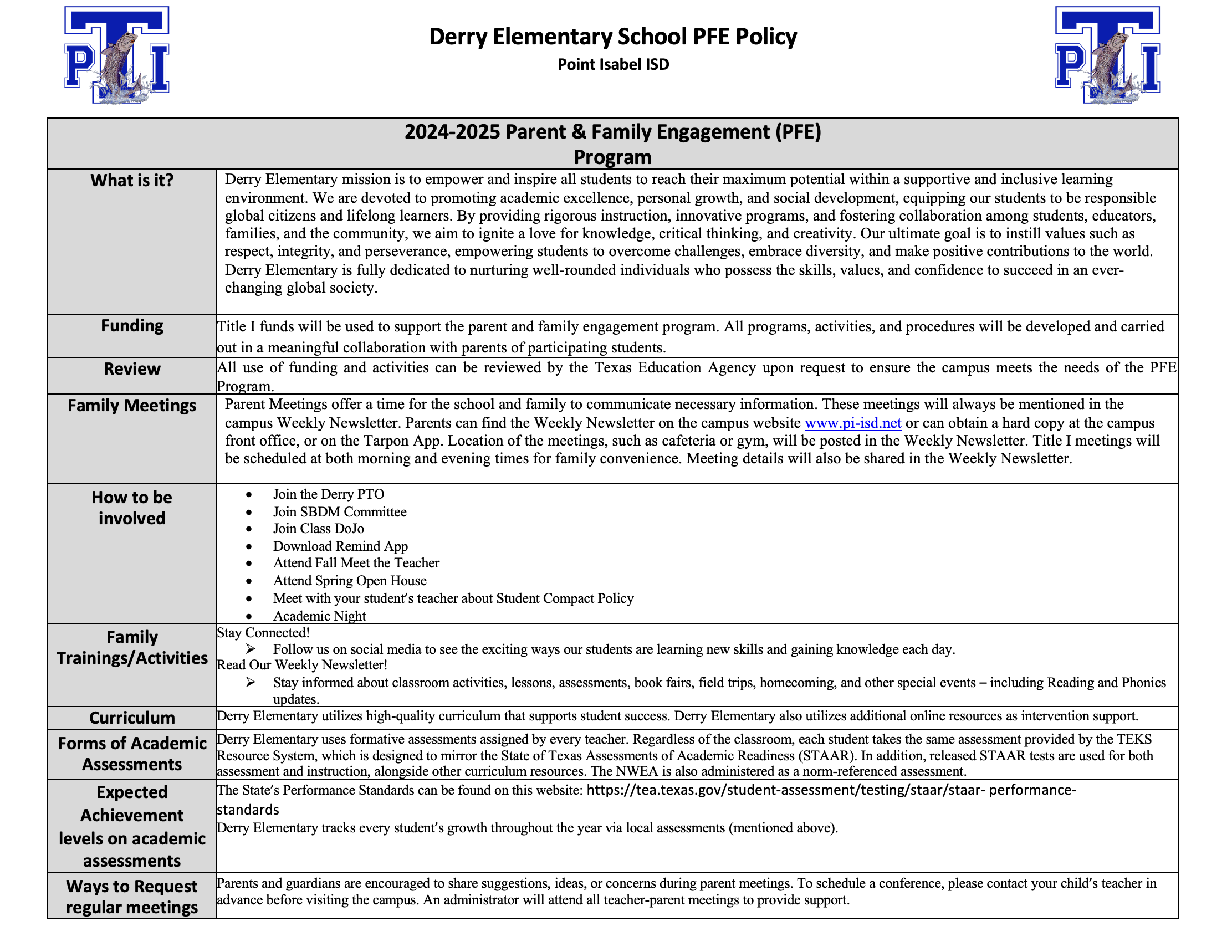 Family Engagement