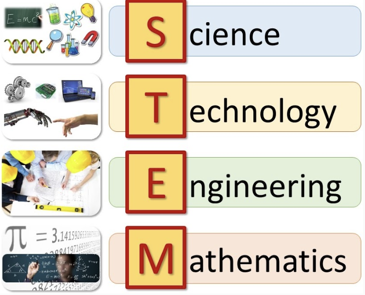 STEM Logo