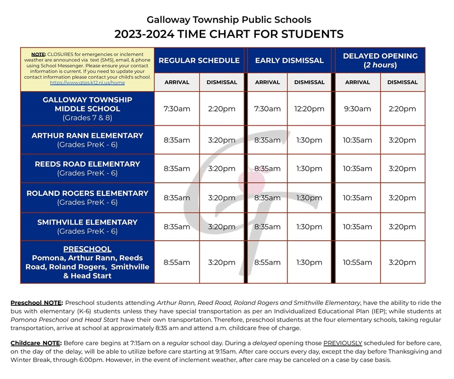 23-24 Student Time Chart