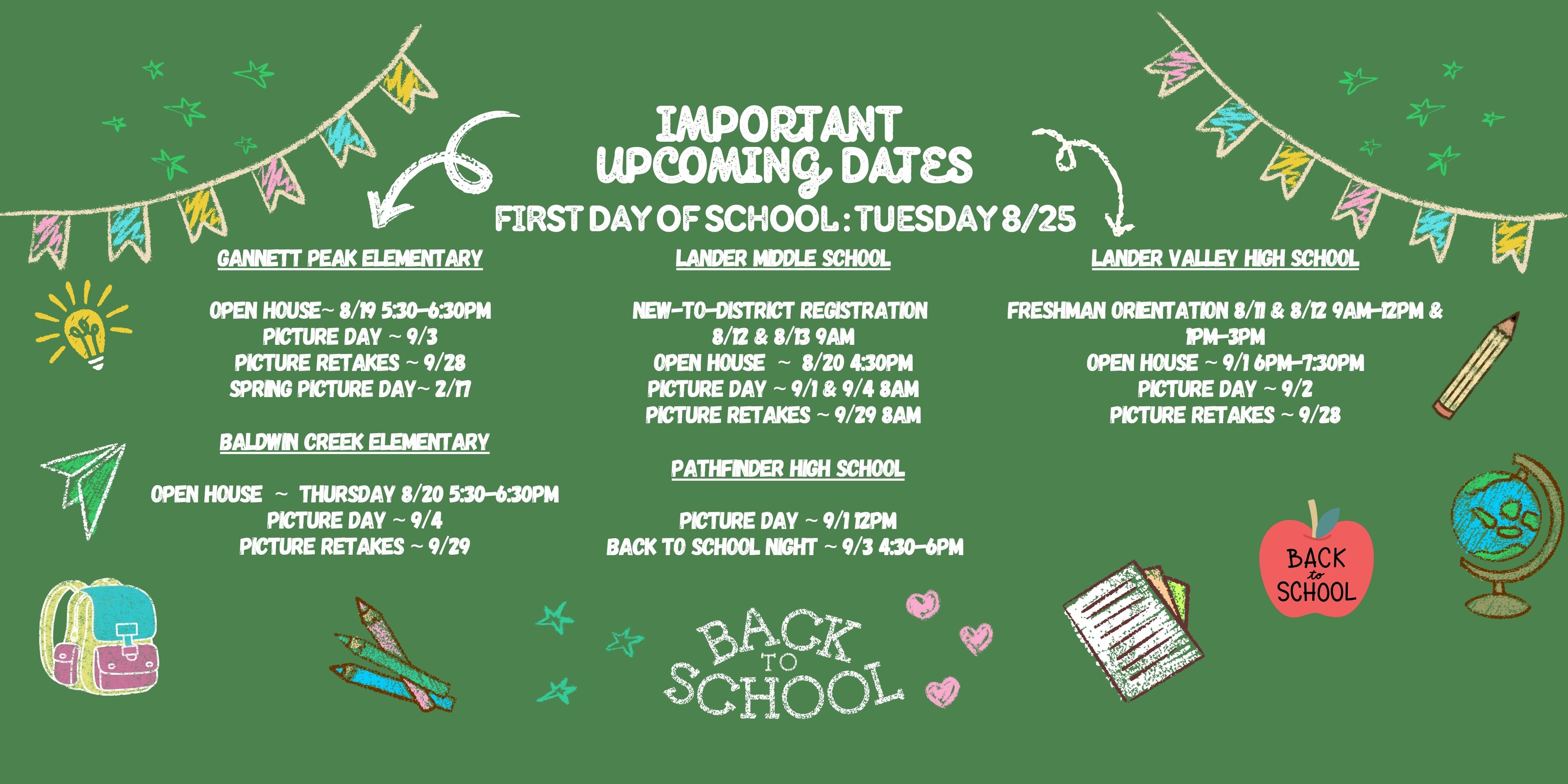 Important Dates