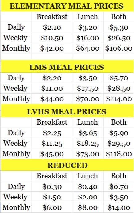 Meal Price Math For Parents