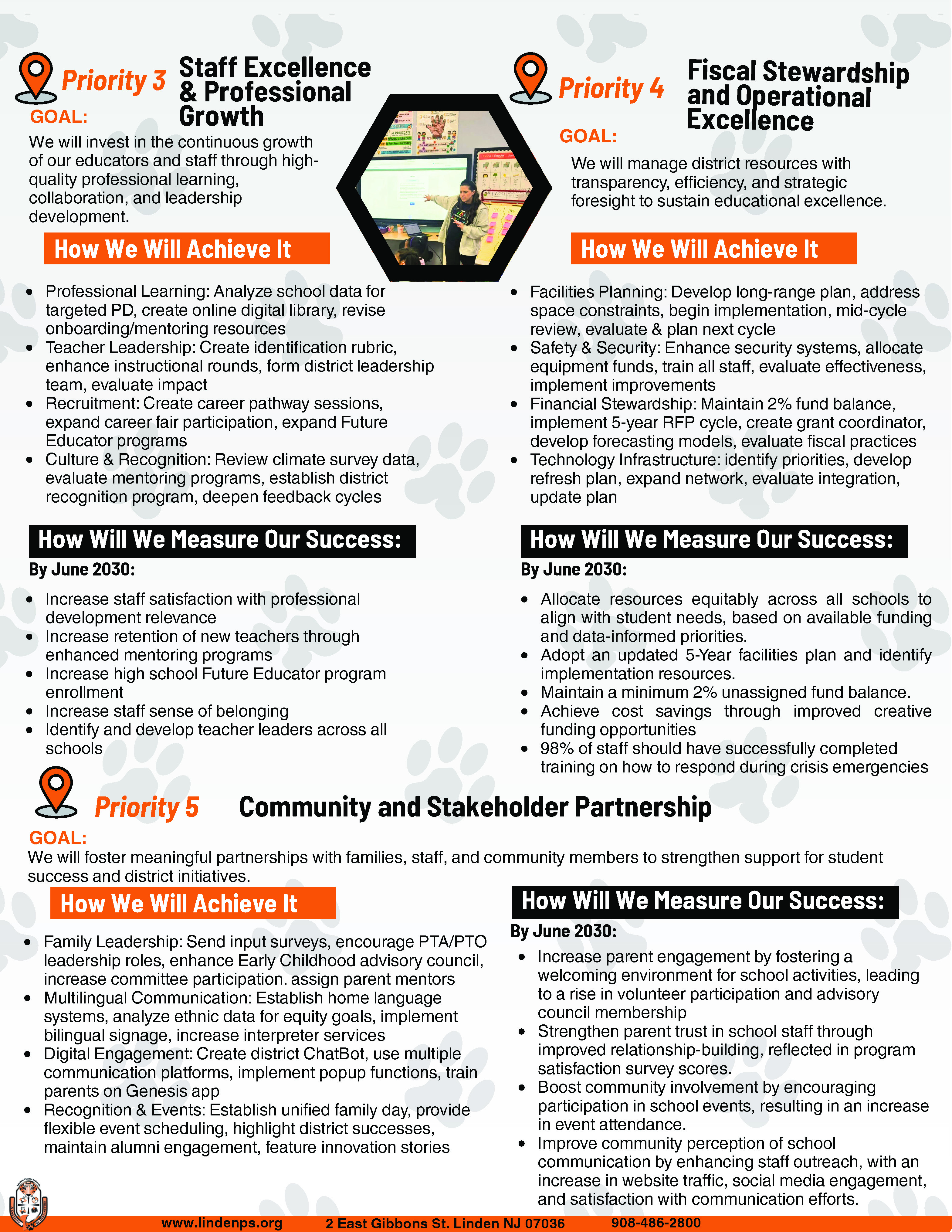 Strategic Roadmap Flyer Page 2