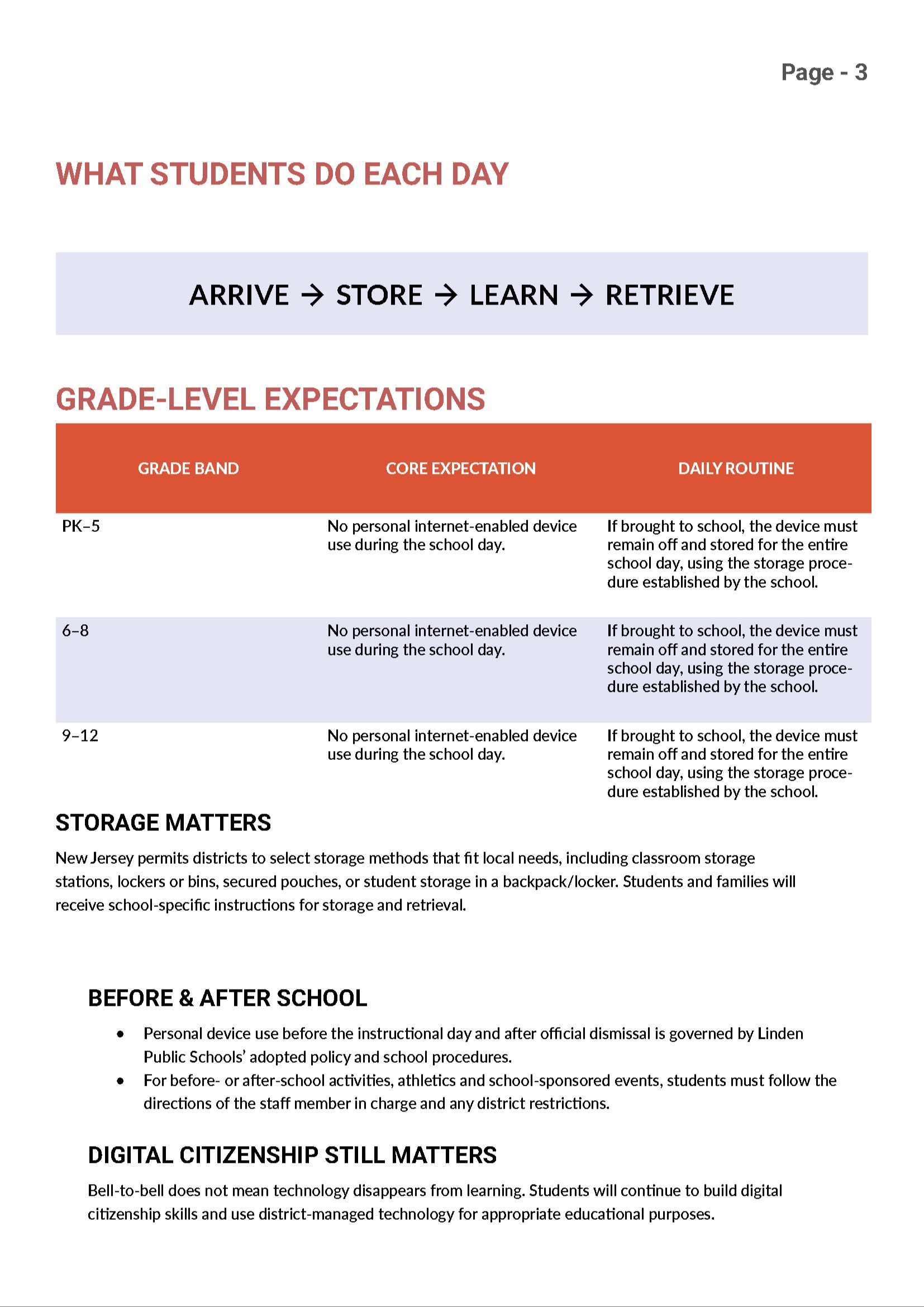 Policy 5516 Quick Reference Guide - Page 3
