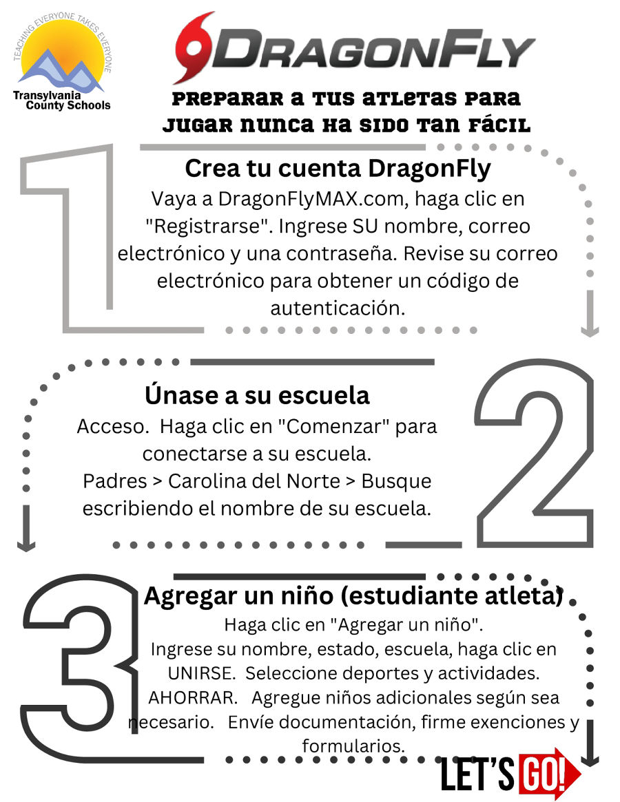 dragonfly account create graphic spanish