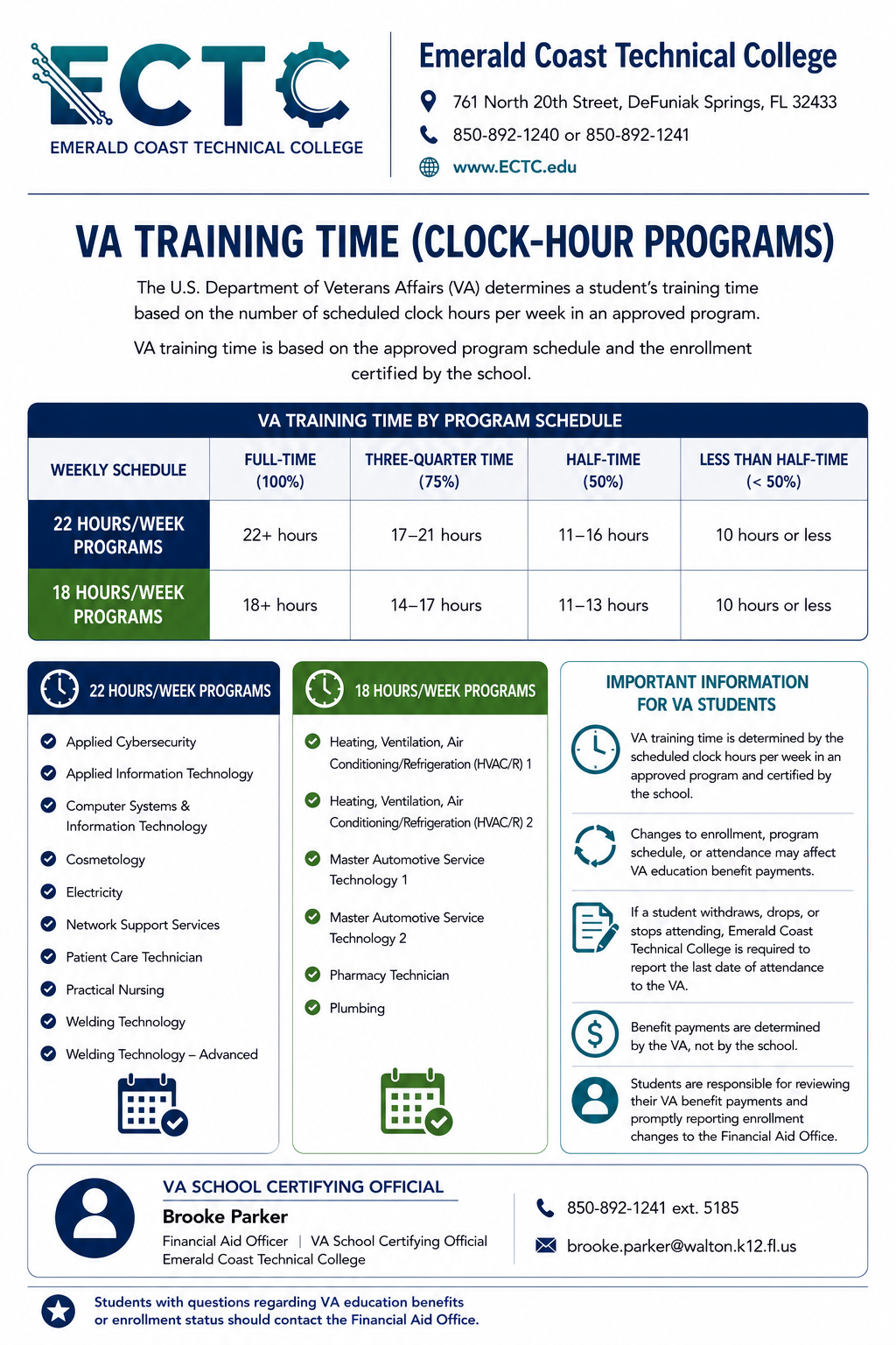 VA