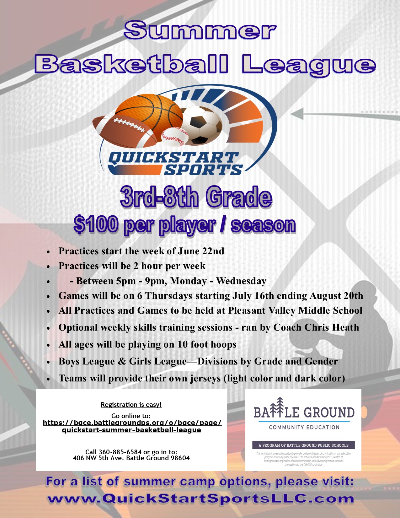 QS Summer Basketball League