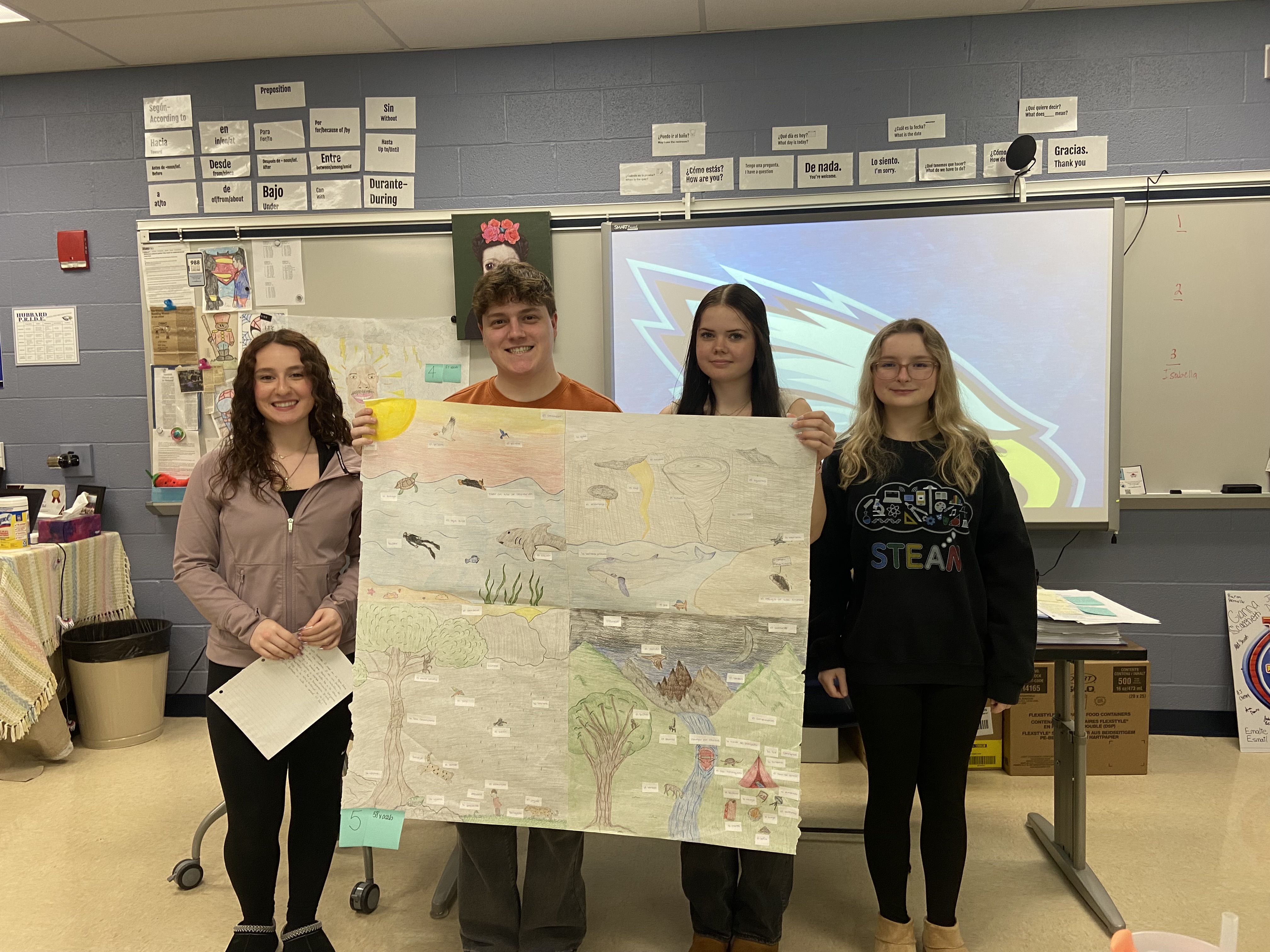 spanish class making posters