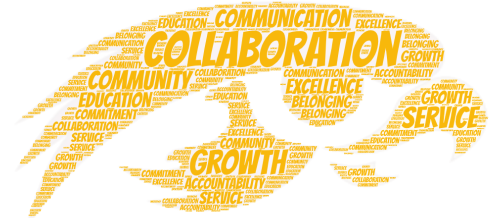 growth collaboration communication excellence belonging service accountability