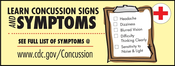 Concussion Signs and Symptoms