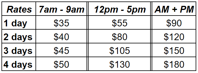 Rates