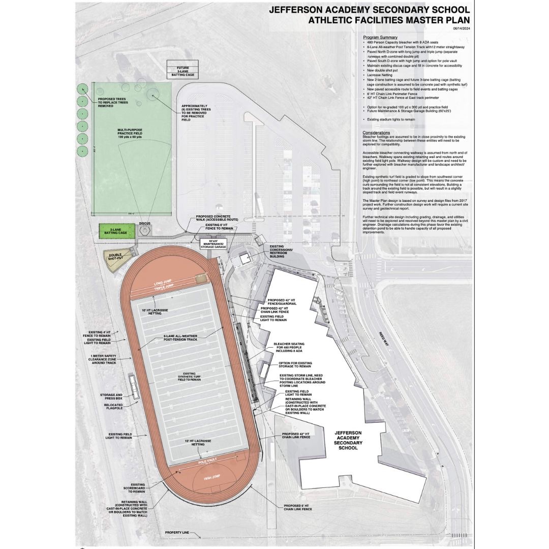 master plan map