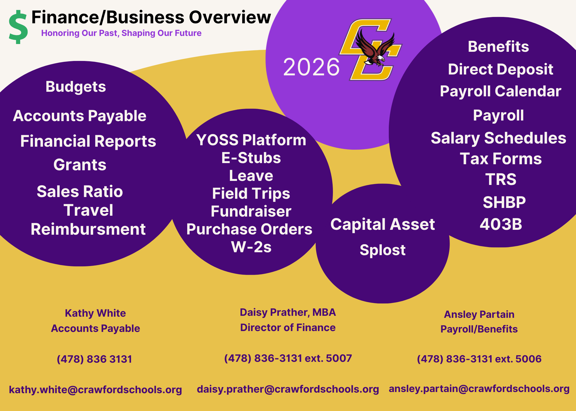 Website Overview