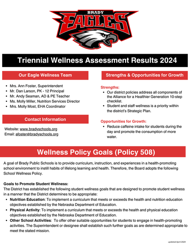 Triennial Wellness Assessment Results 2024