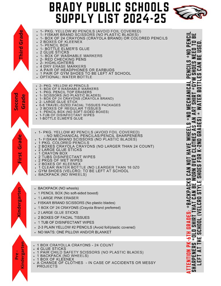 Supply list