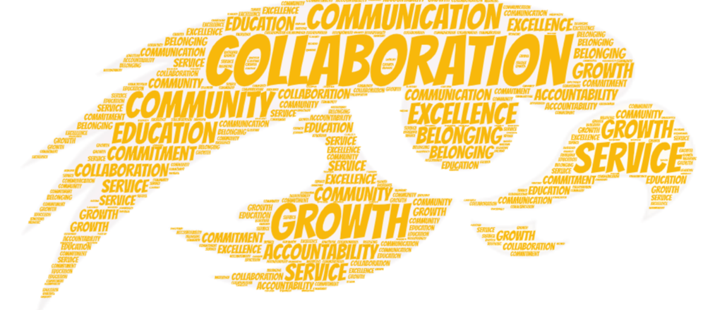 education communication collaboration excellence belonging growth service yellow hawk