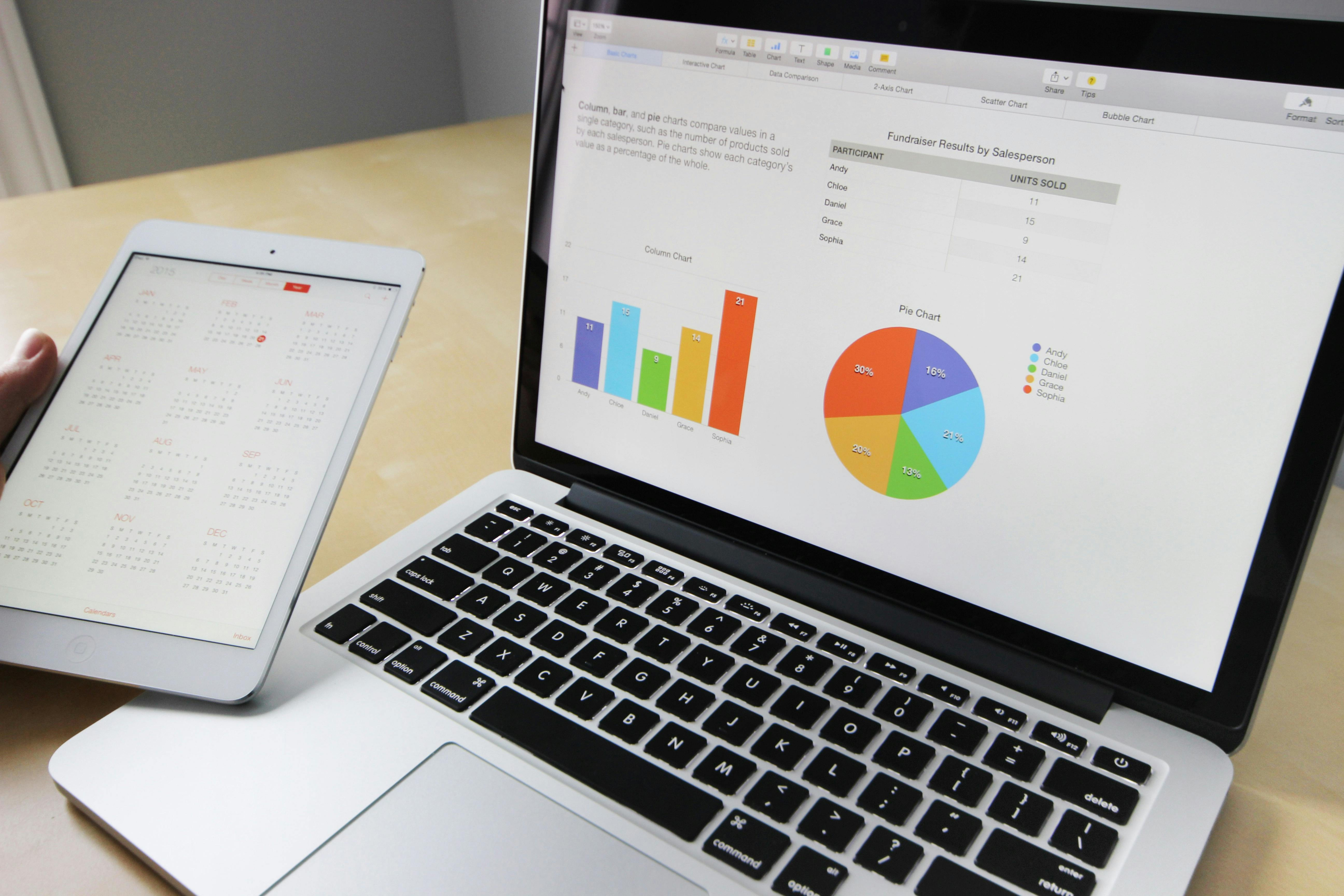 computer screen with graphs and charts