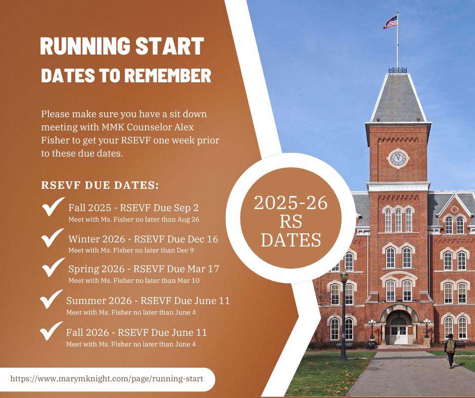 Running Start Dates to Remember