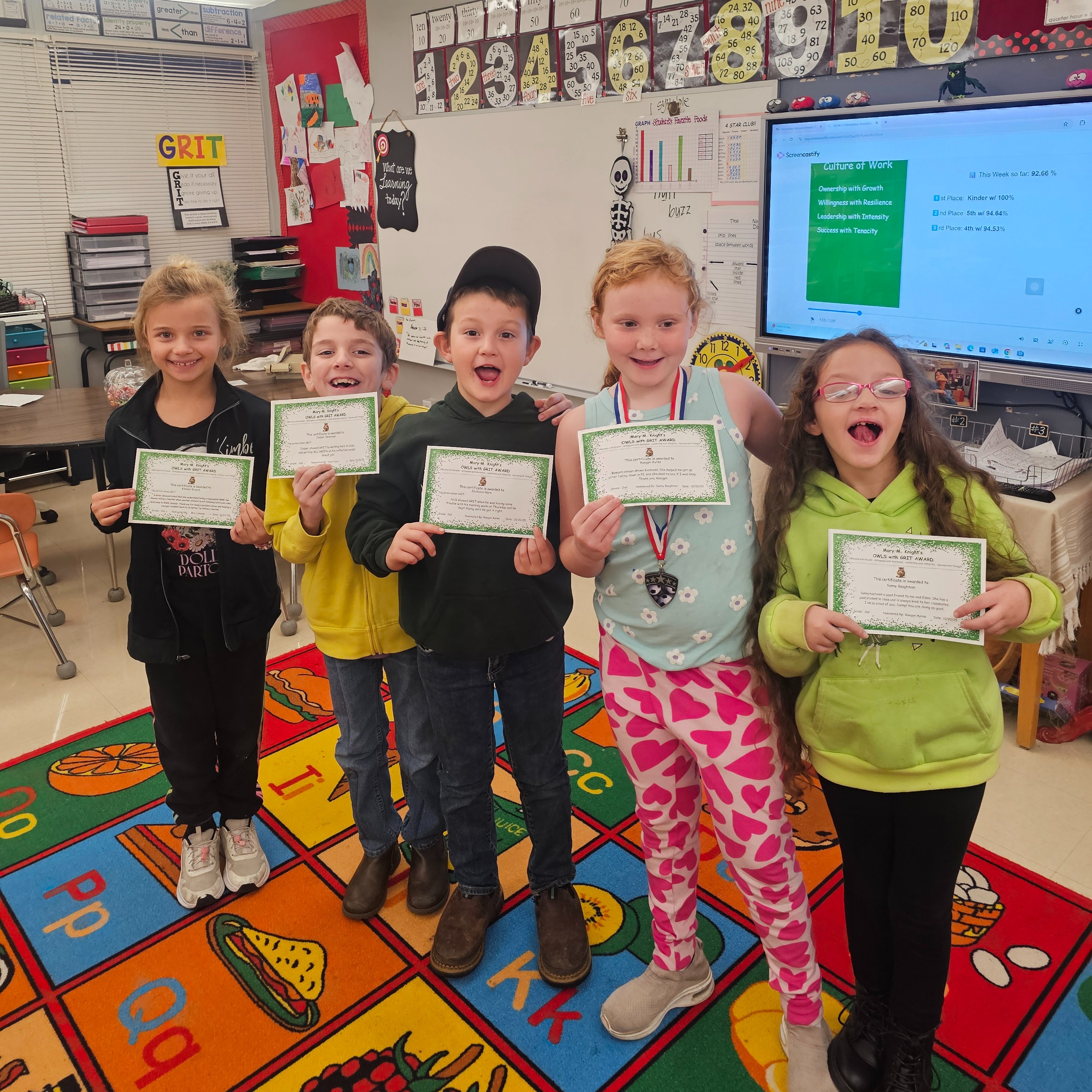 Kim Rivard, Jasper Severson, Nick Horn, Raegyn Ayres and Sunny Baughman