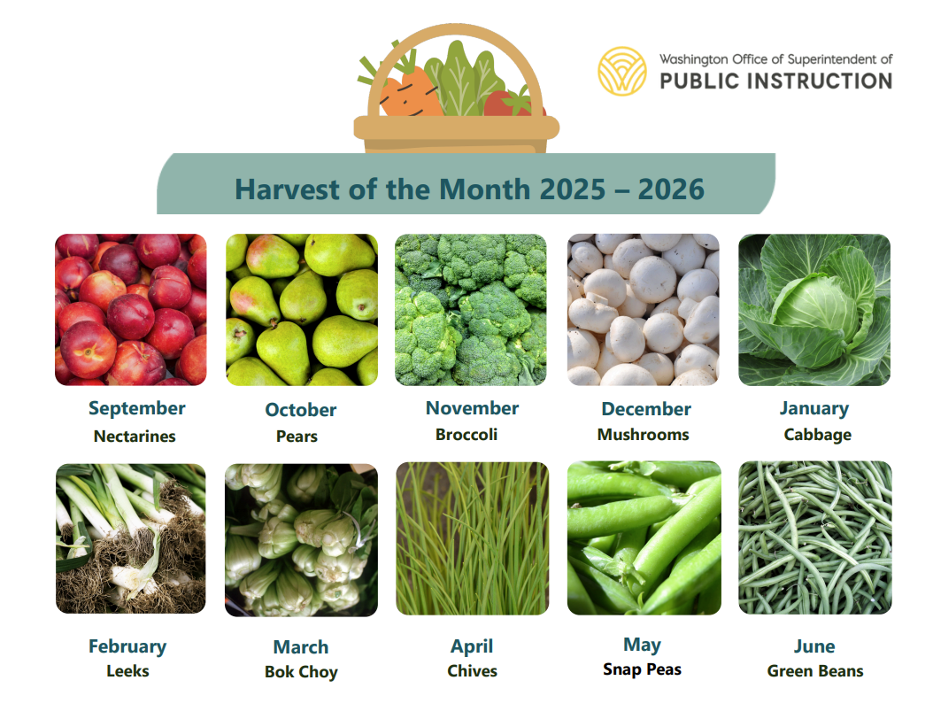 Harvest of the Month