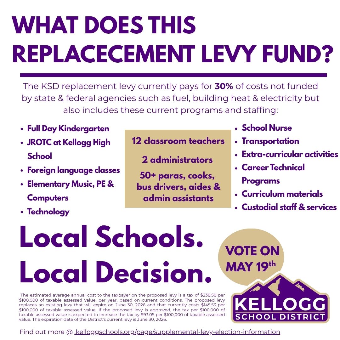 what does this levy fund