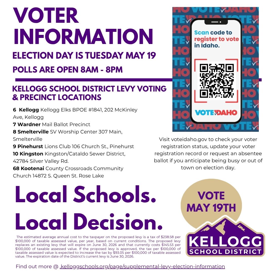 voter information