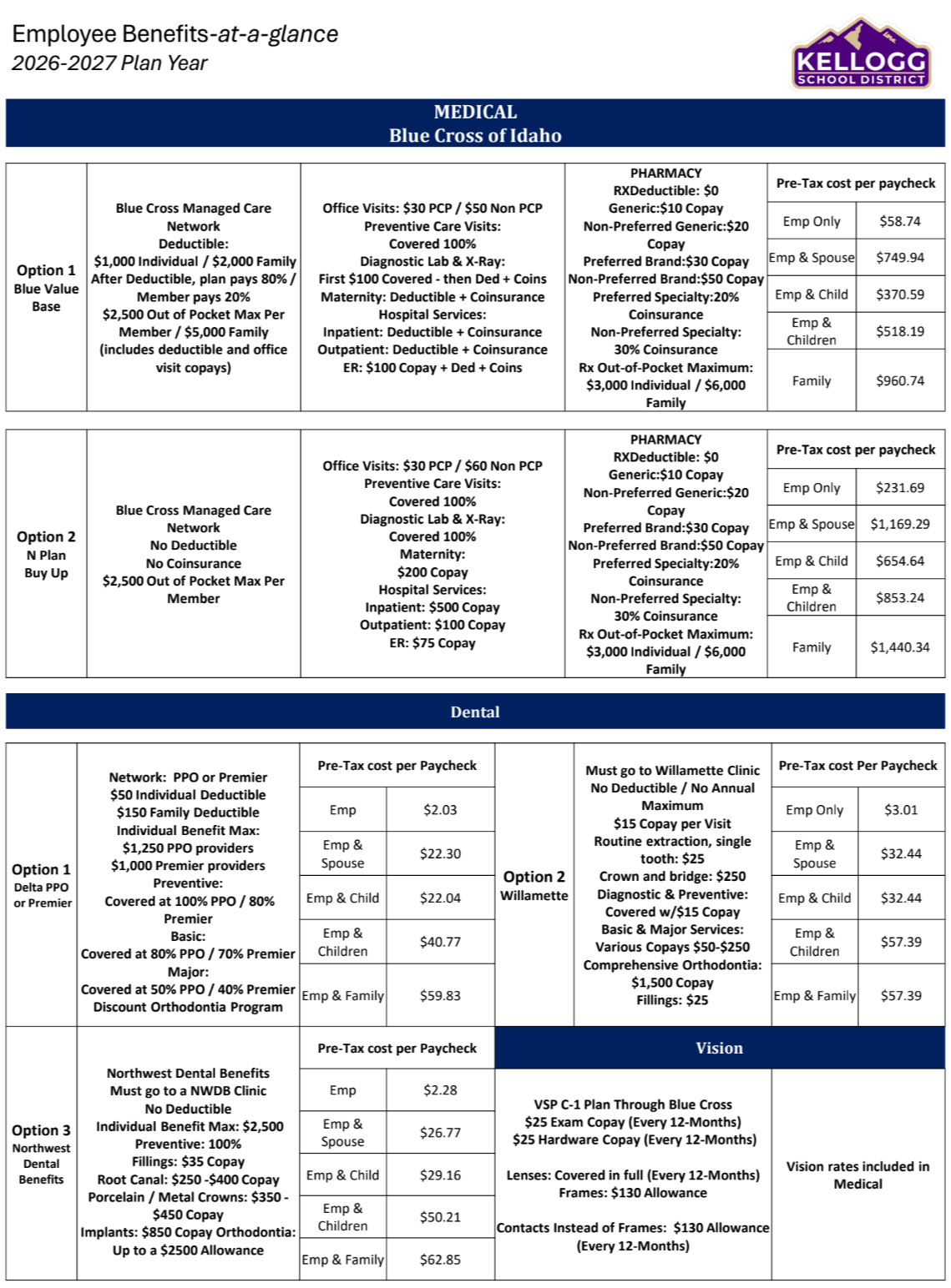 Employee Benefits Page 1