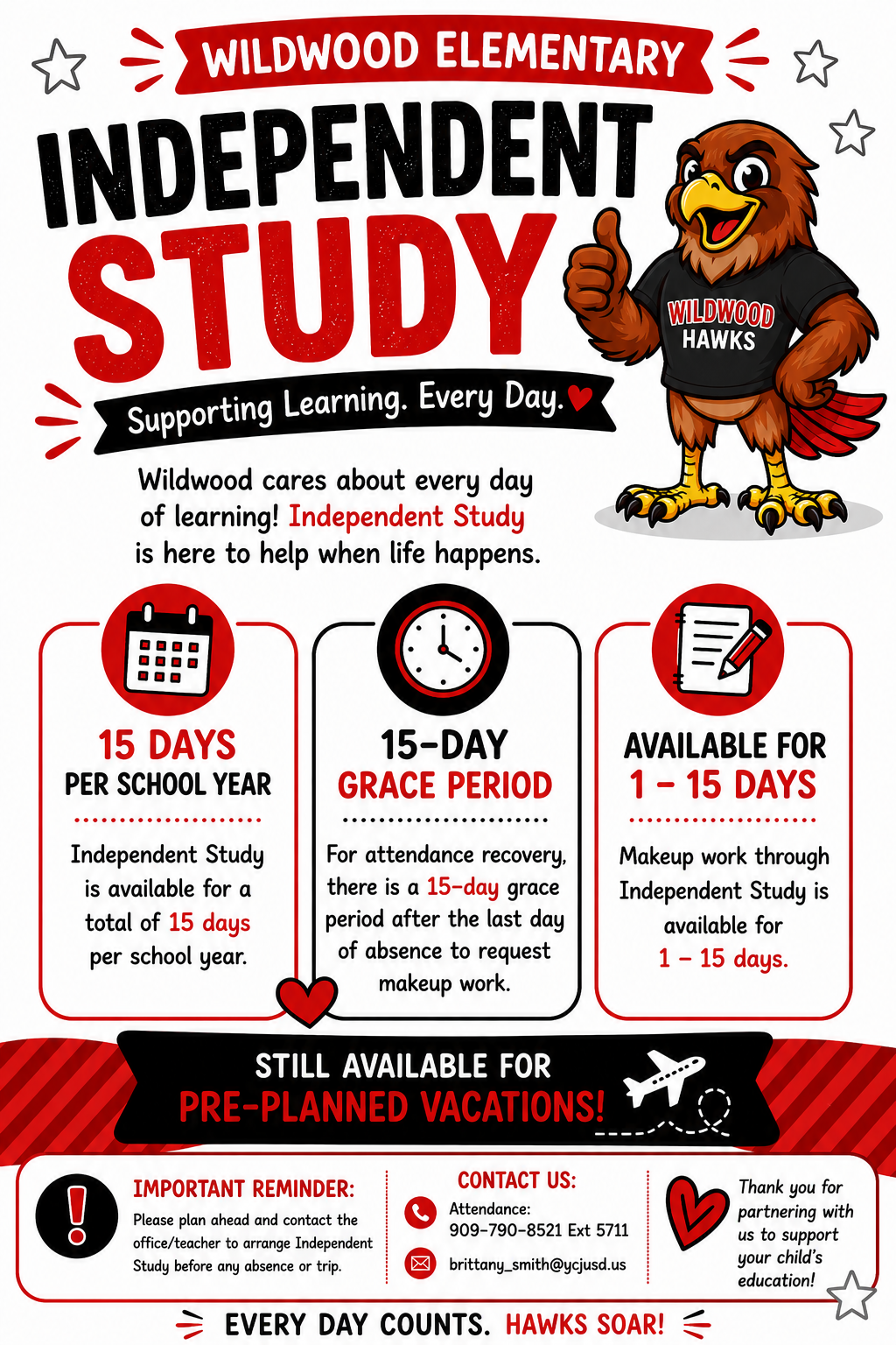 independent study