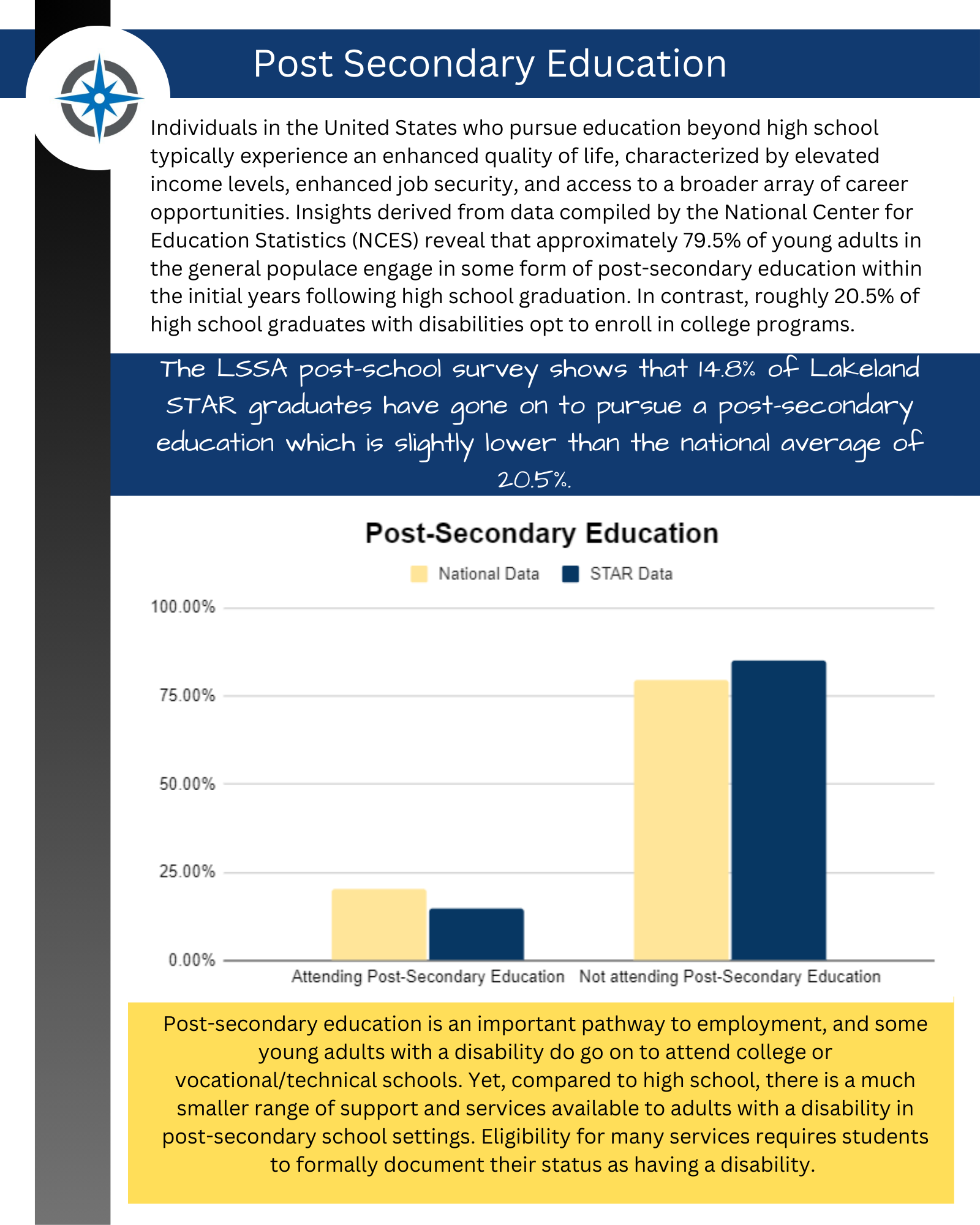 Copy of STAR end of year Report