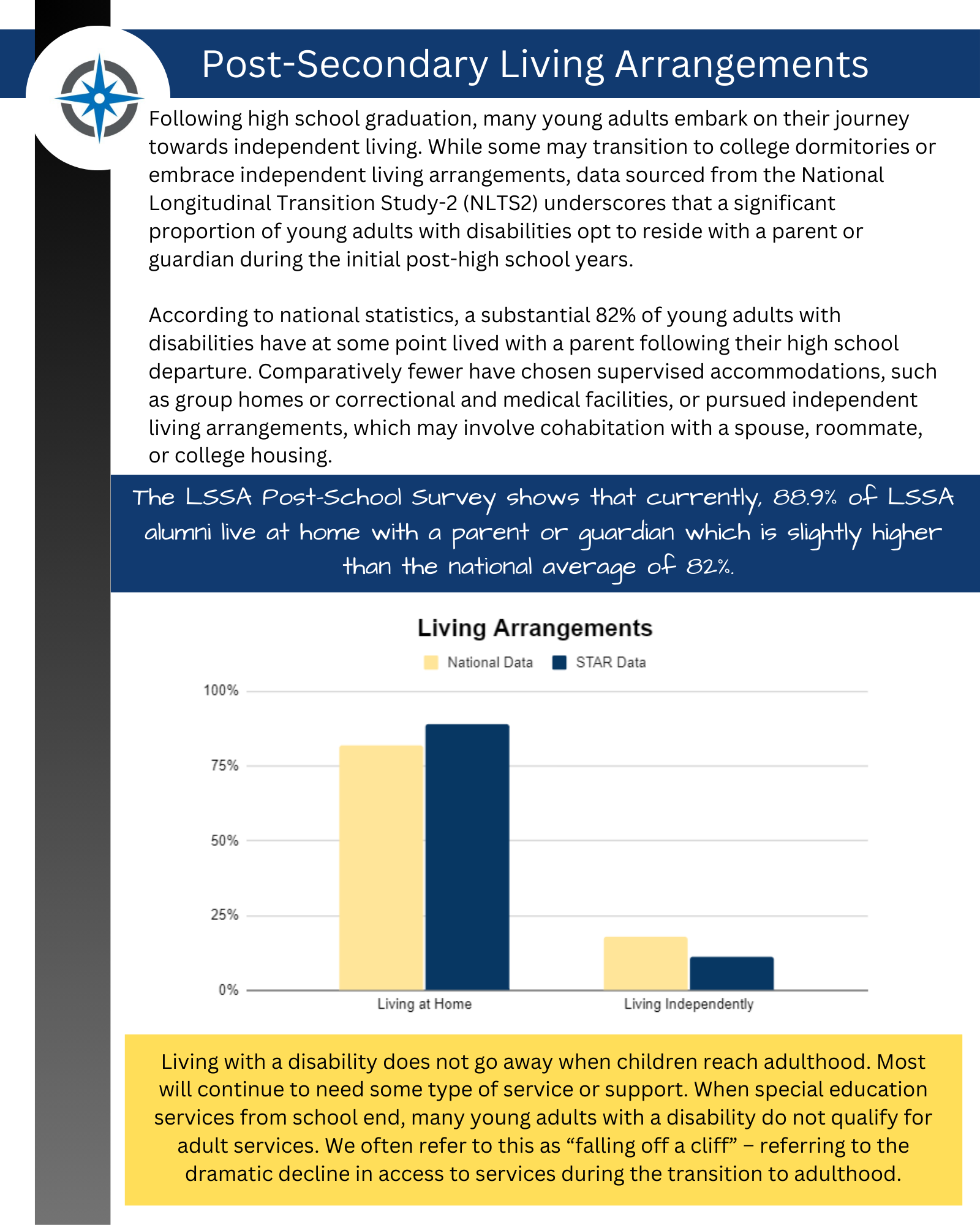 Copy of STAR end of year Report