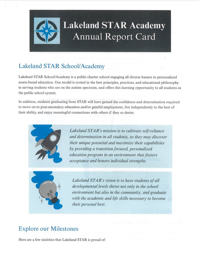 STAR annual report card 