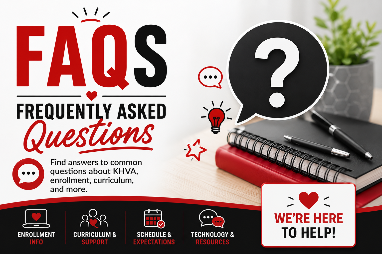 FAQs Graphic