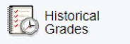 historical grades