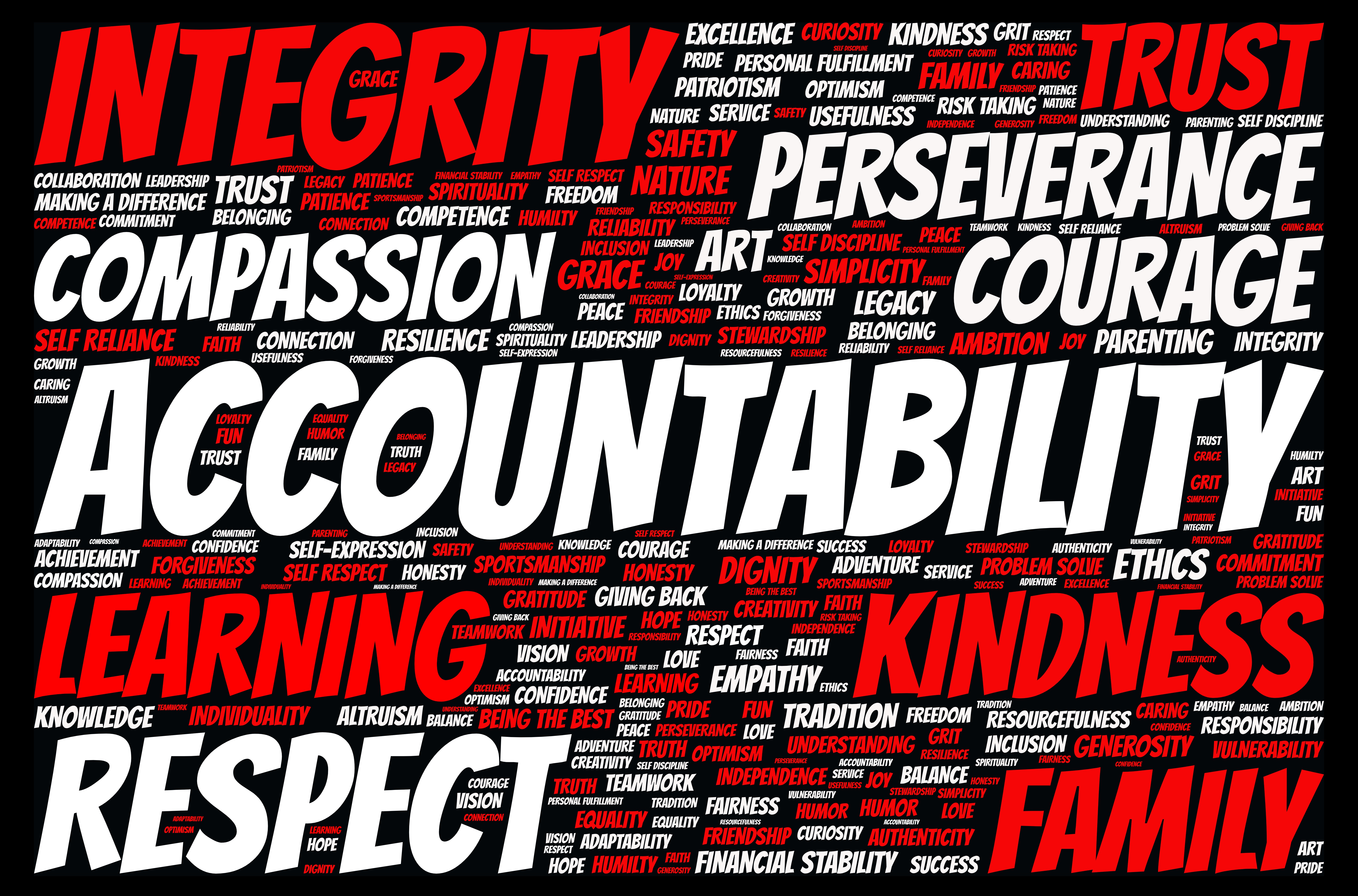 photoofweberhighcorevalues