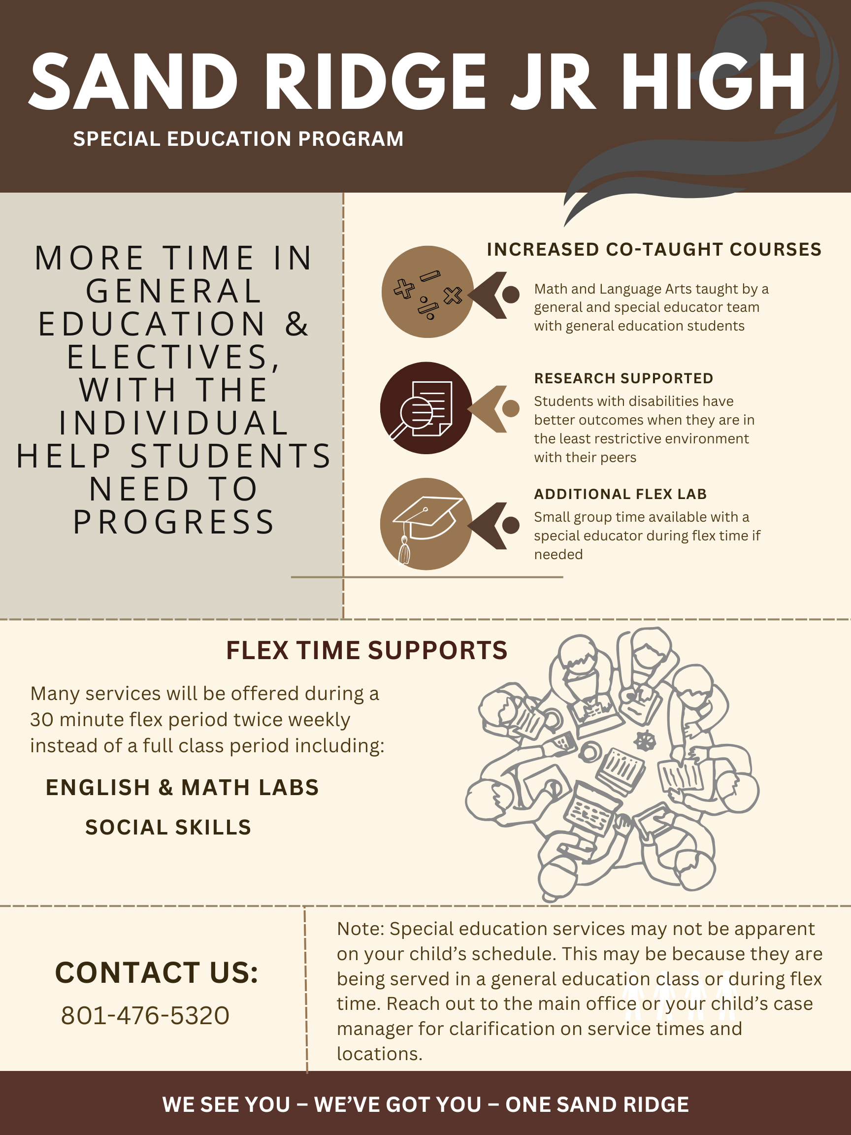 Description of special education services for 2025-26 school year