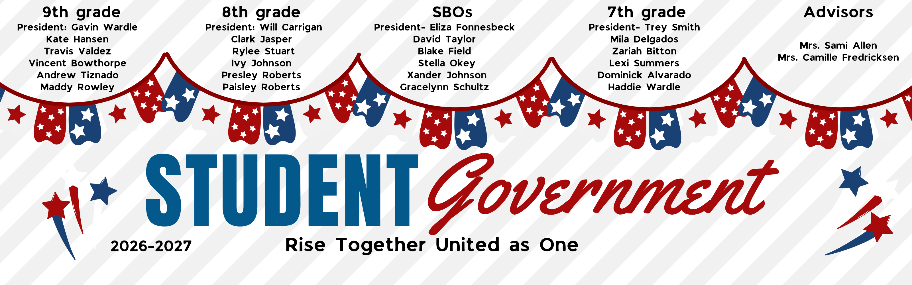 Here is the alt text for your student government banner, followed by social media caption options to announce the new student leaders!  Alt Text: Thrillshare banners (3)_3.jpg A horizontal digital banner with a light grey and white diagonally striped background promoting the school's Student Government roster for the 2026–2027 school year.  Main Banner Text The center of the banner features the text "STUDENT Government" in a bold blue font and a red cursive script. Below the title, the school year "2026–2027" is printed next to the theme motto, "Rise Together United as One." Decorative red and blue stars flank the bottom corners.  Roster Details Across the top half of the banner, a decorative red and blue star-and-stripe bunting pennant hangs above five distinct columns listing the student leaders and advisors:  9th Grade: President Gavin Wardle, Kate Hansen, Travis Valdez, Vincent Bowthorpe, Andrew Tiznado, and Maddy Rowley.  8th Grade: President Will Carrigan, Clark Jasper, Rylee Stuart, Ivy Johnson, Presley Roberts, and Paisley Roberts.  SBOs: President Eliza Fonnesbeck, David Taylor, Blake Field, Stella Okey, Xander Johnson, and Gracelynn Schultz.  7th Grade: President Trey Smith, Mila Delgados, Zariah Bitton, Lexi Summers, Dominick Alvarado, and Haddie Wardle.  Advisors: Mrs. Sami Allen and Mrs. Camille Fredricksen.