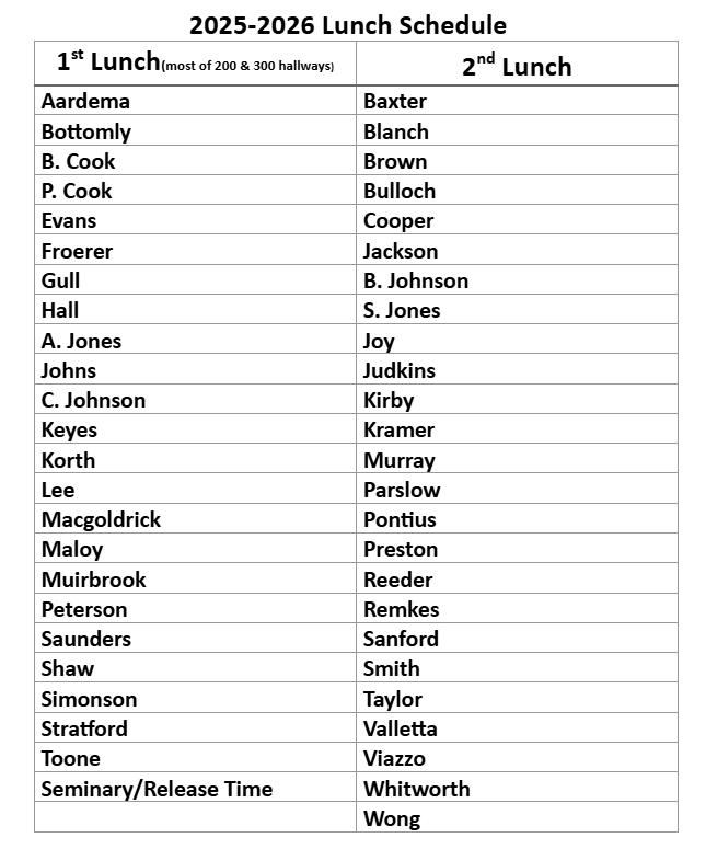 Lunch Schedule 25-26