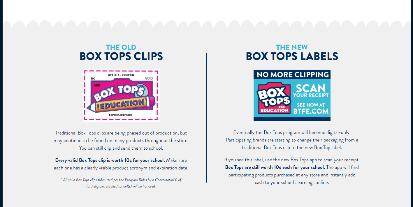 Nw vs old Box Tops