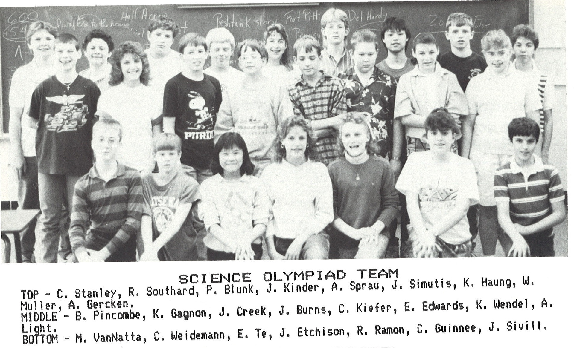 1988 Sci Olympiad Team 