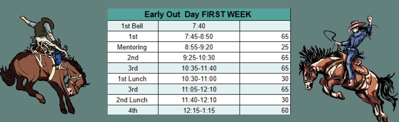1st Bell 	7:40	 1st	7:45-8:50	65 Mentoring 	8:55-9:20	25 2nd	9:25-10:30	65 3rd	10:35-11:40	65 1st Lunch 	10:30-11:00	30 3rd	11:05-12:10	65 2nd Lunch 	11:40-12:10	30 4th	12:15-1:15	60