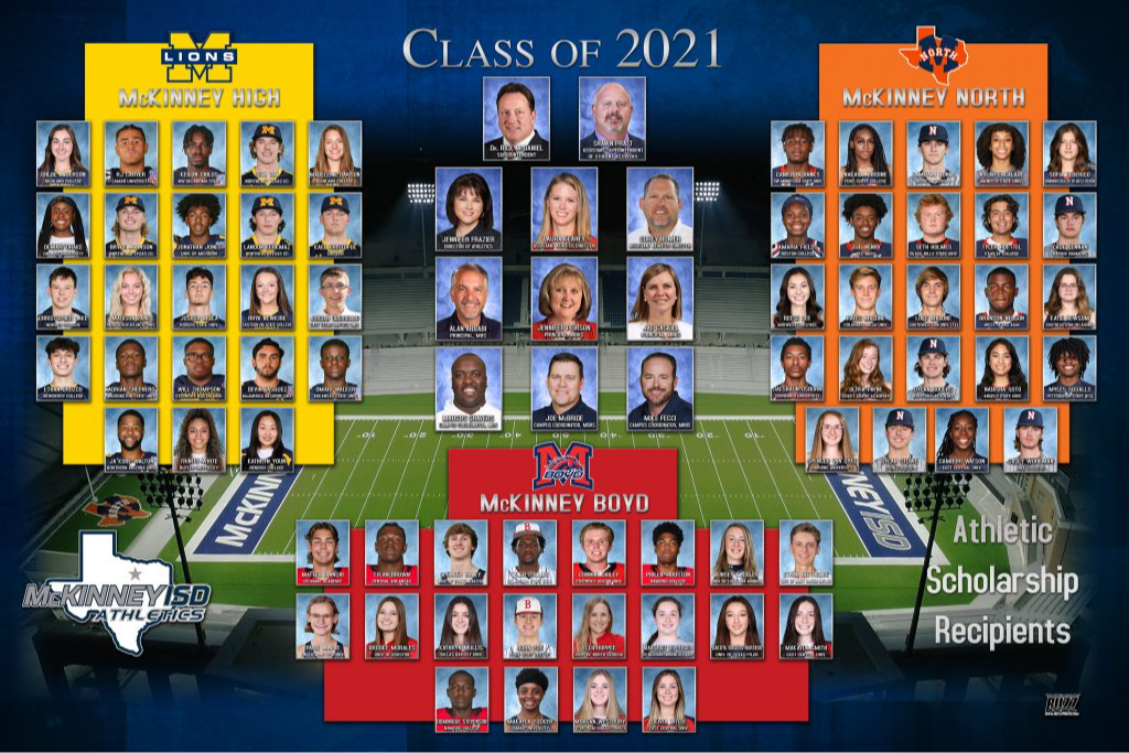 Athletic Scholarships – Class of 2021 board image