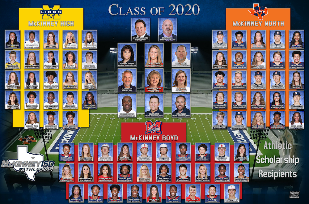 Athletic Scholarships – Class of 2020 board image