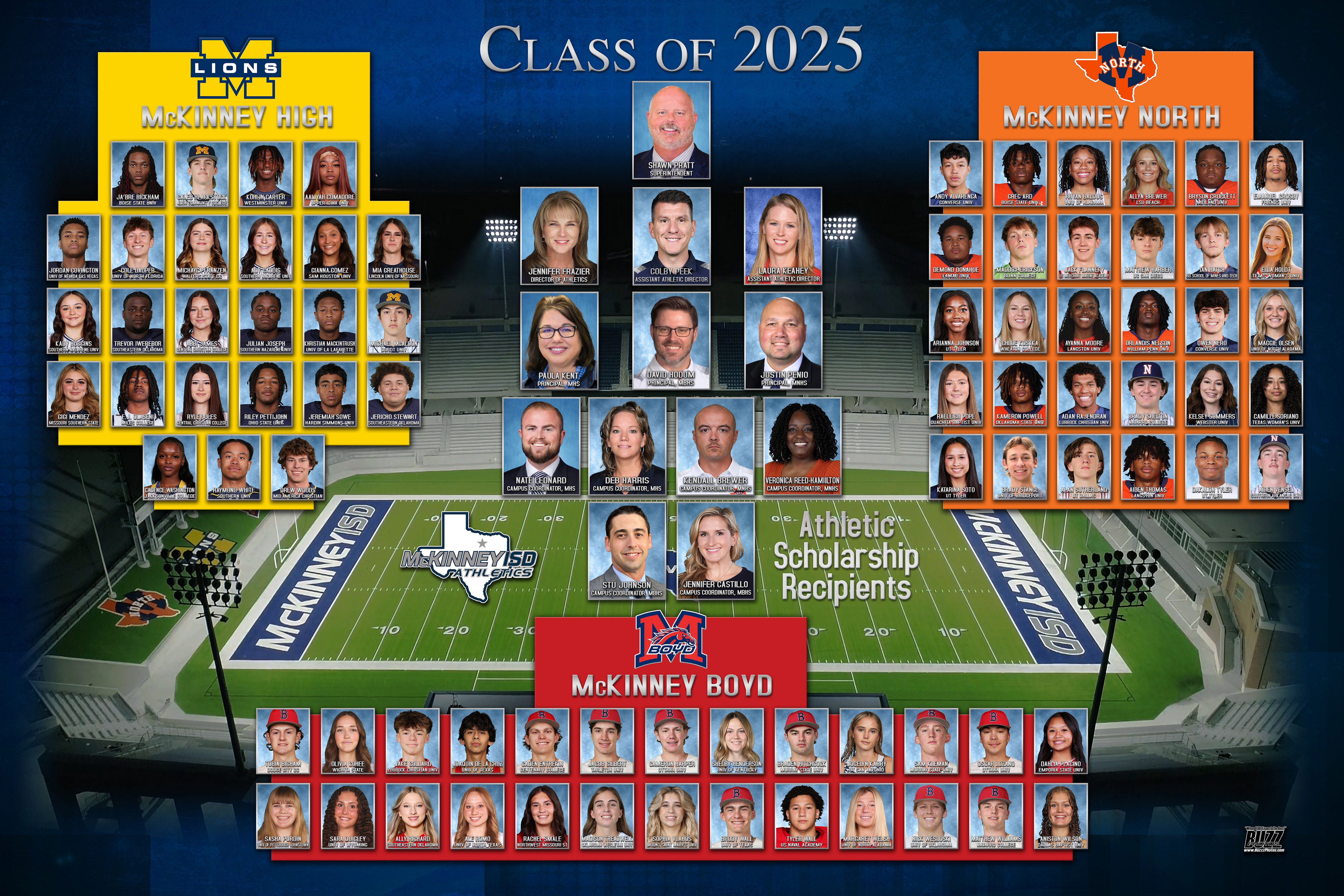 Athletic Scholarships – Class of 2025
