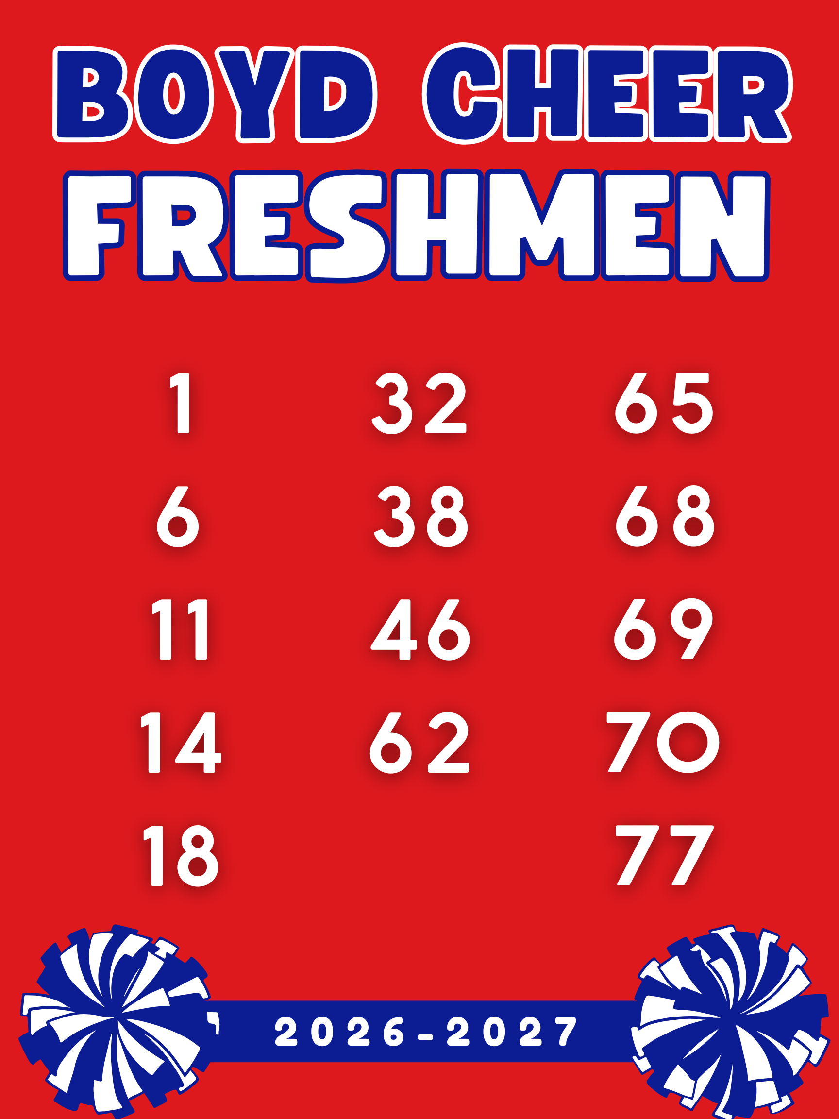26-27 Freshmen Results