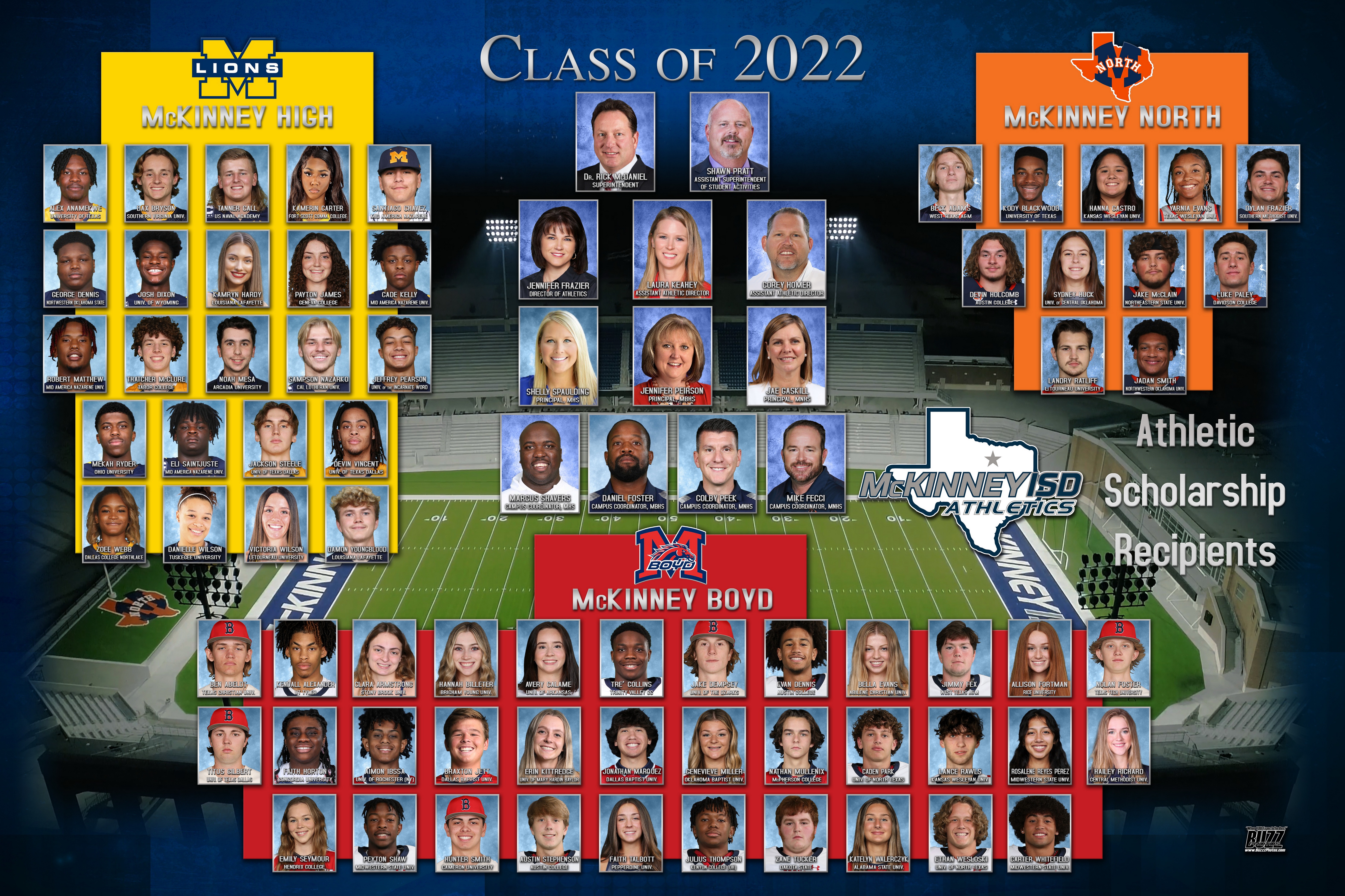 Athletic Scholarships – Class of 2022