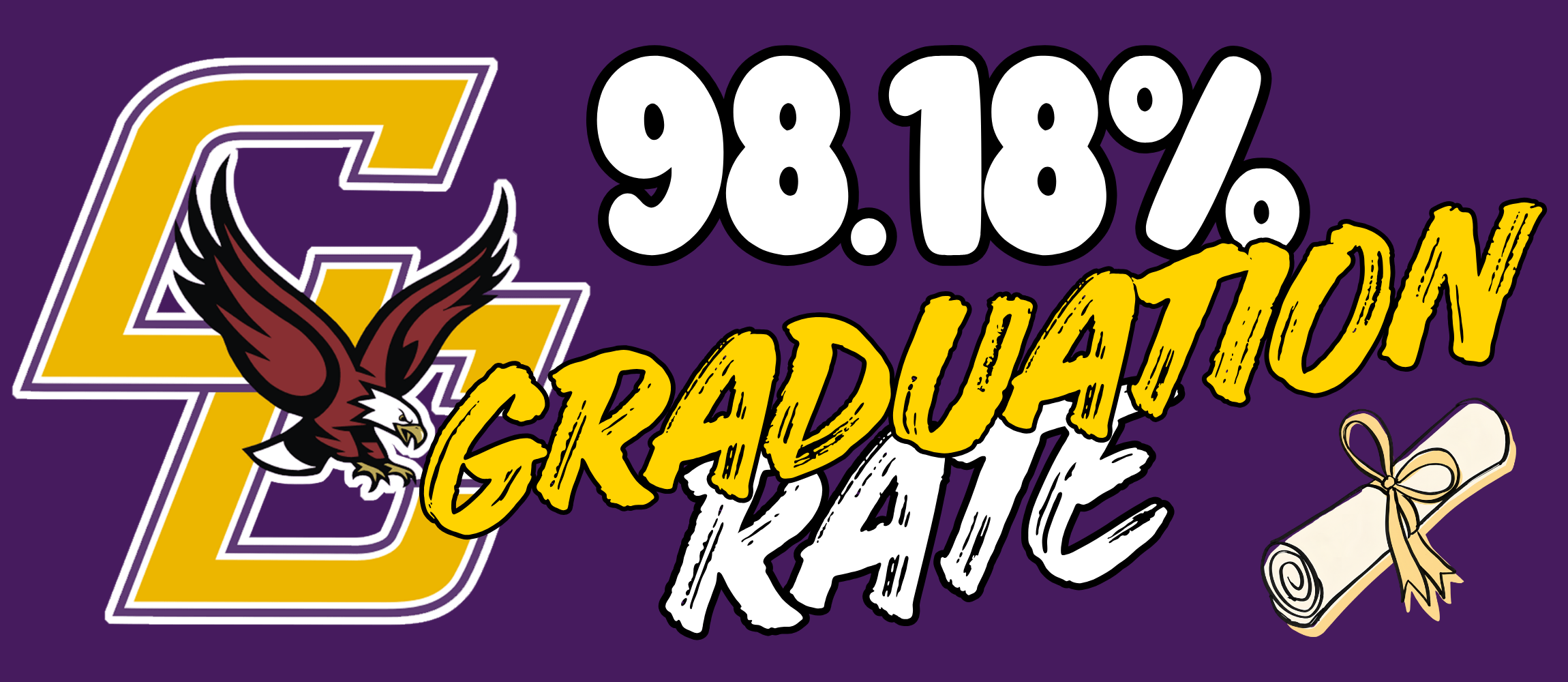 purple, yellow, and white graphic that displays the graduation rate